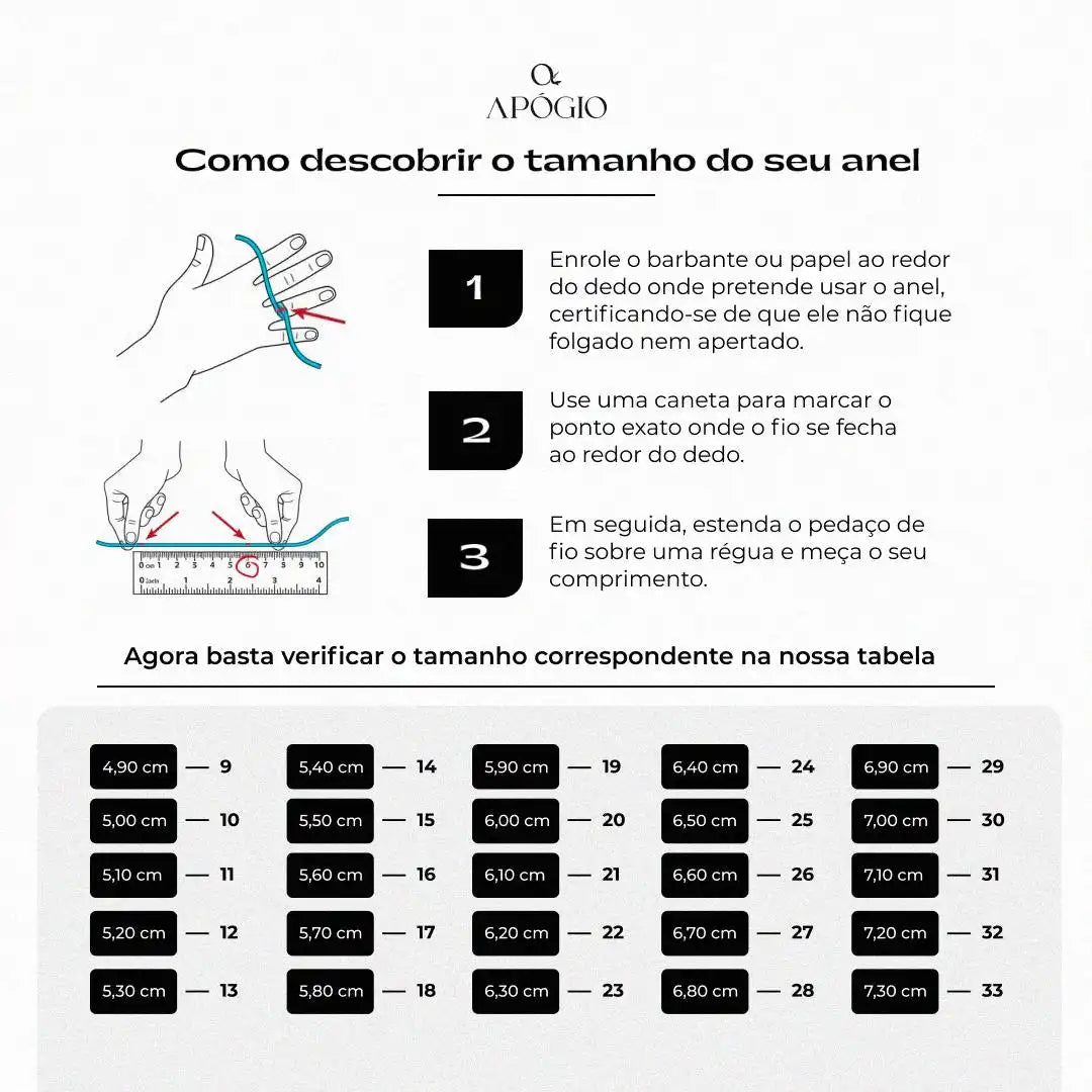 Anel Onor